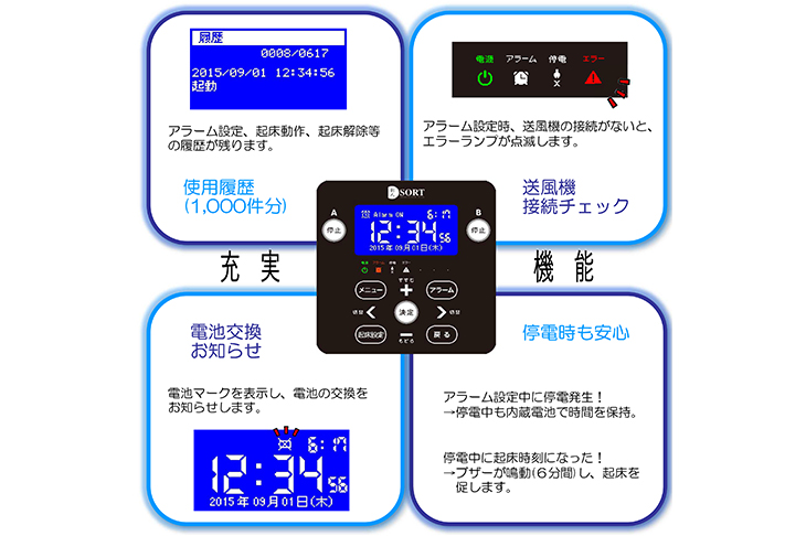 定刻起床装置個人簡易型 SAC-5A型｜ kikito[キキト] -ドコモの家電