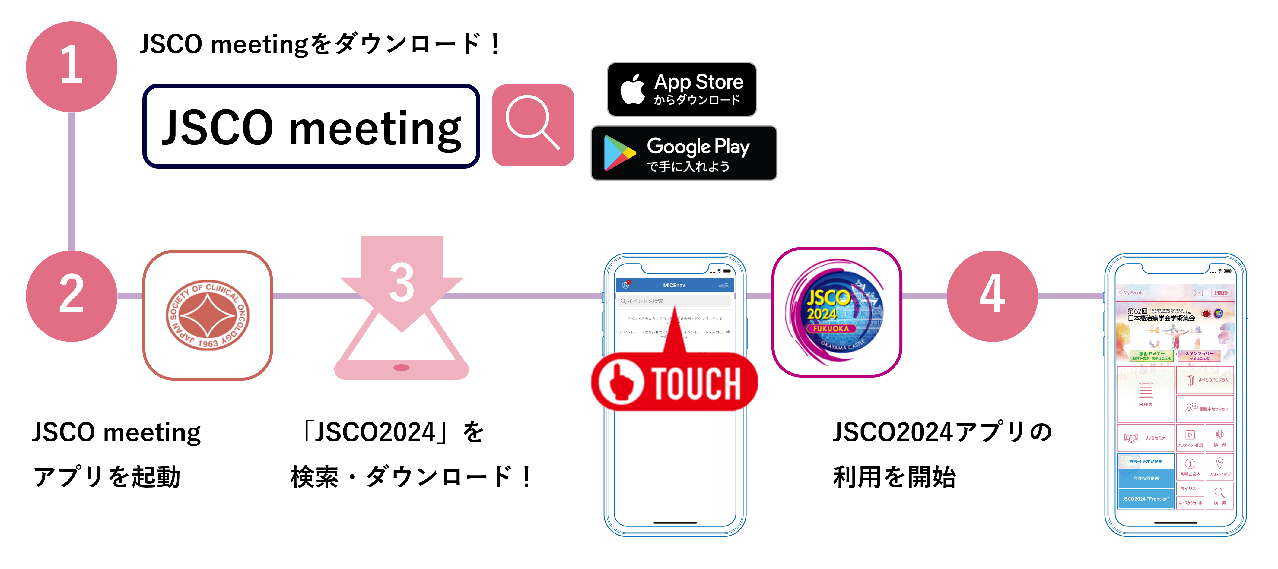 第62回日本癌治療学会学術集会