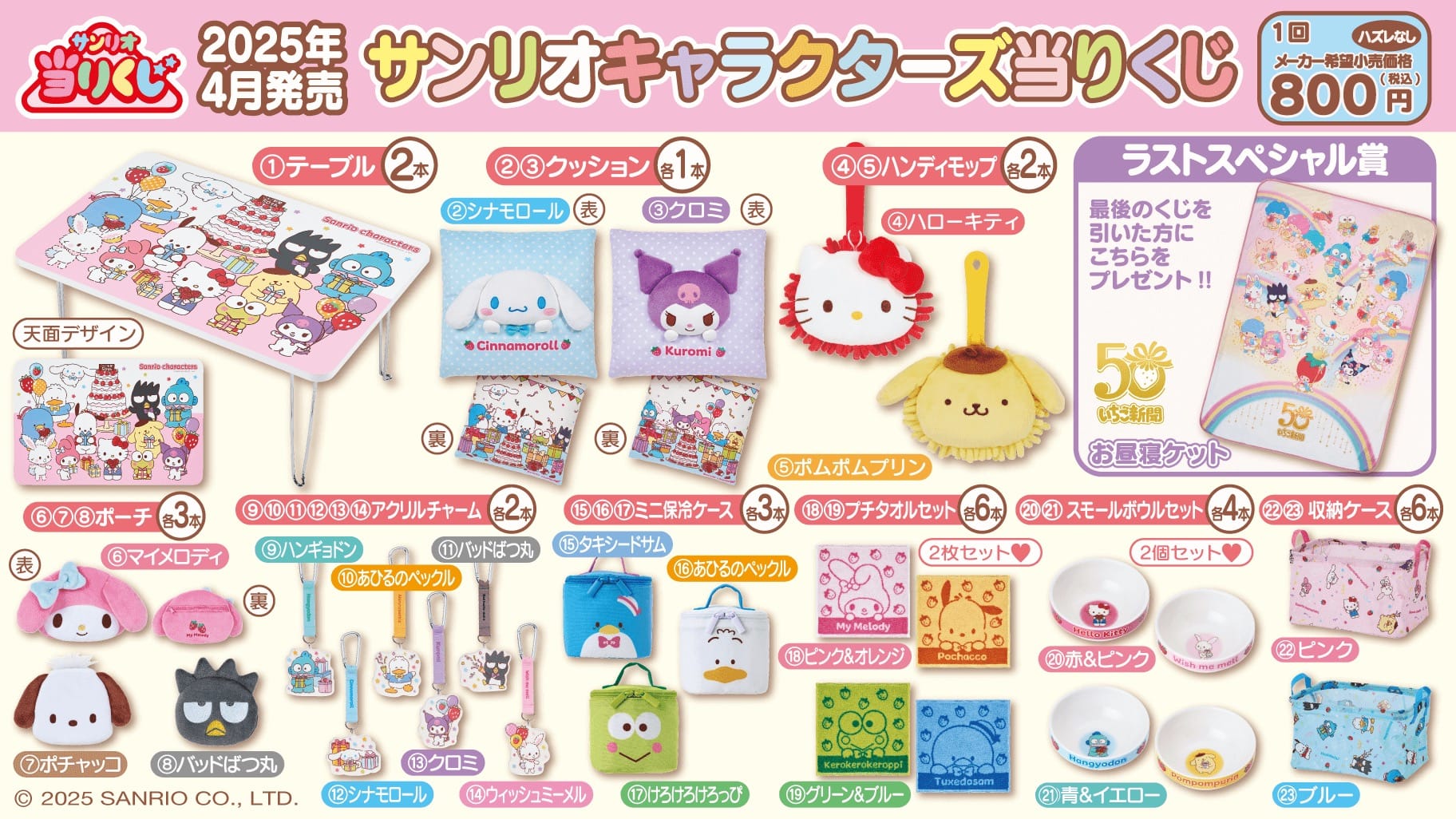 サンリオ いちご新聞50周年記念デザイン 当りくじ 4月19日より順次発売!