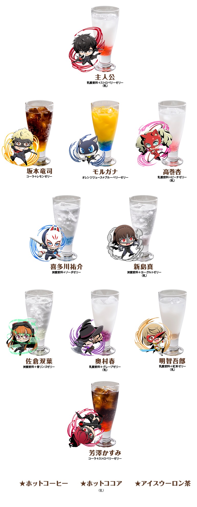 ペルソナ5 ザ・ロイヤル × セガ秋葉原4号館 11.2-12.1 コラボカフェ開催!