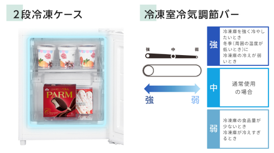 スリムな幅でコンパクトなキッチンにも設置しやすい140L冷蔵庫を