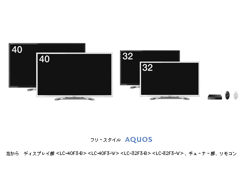 フリースタイル AQUOS”F3シリーズを発売 | ニュースリリース：シャープ