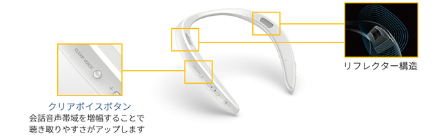 AQUOS サウンドパートナー』＜AN-SS3＞を発売｜ニュースリリース：シャープ