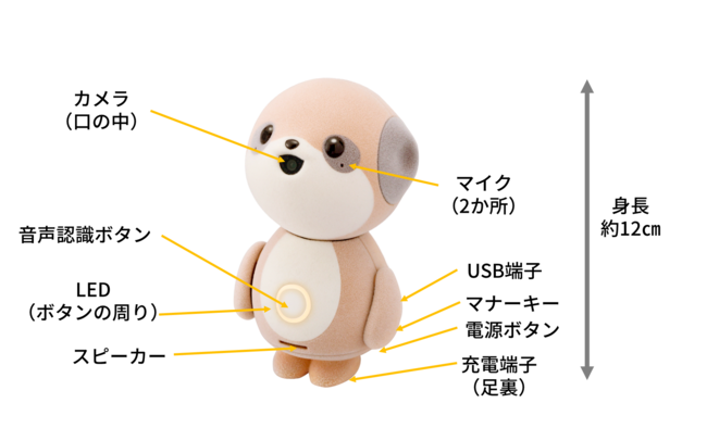 対話AIキャラクター「ポケとも」誕生｜ニュースリリース：シャープ