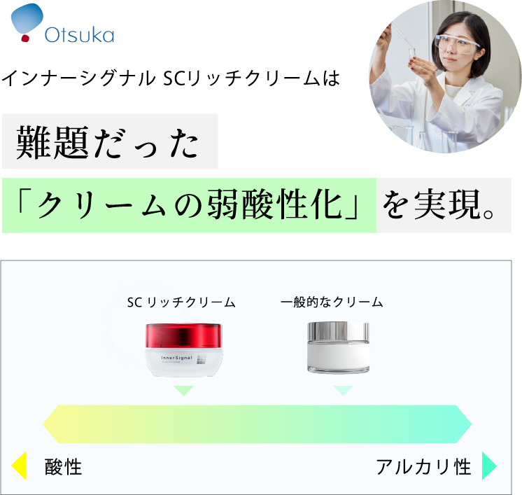 大塚製薬インナーシグナル初回980円キャンペーン