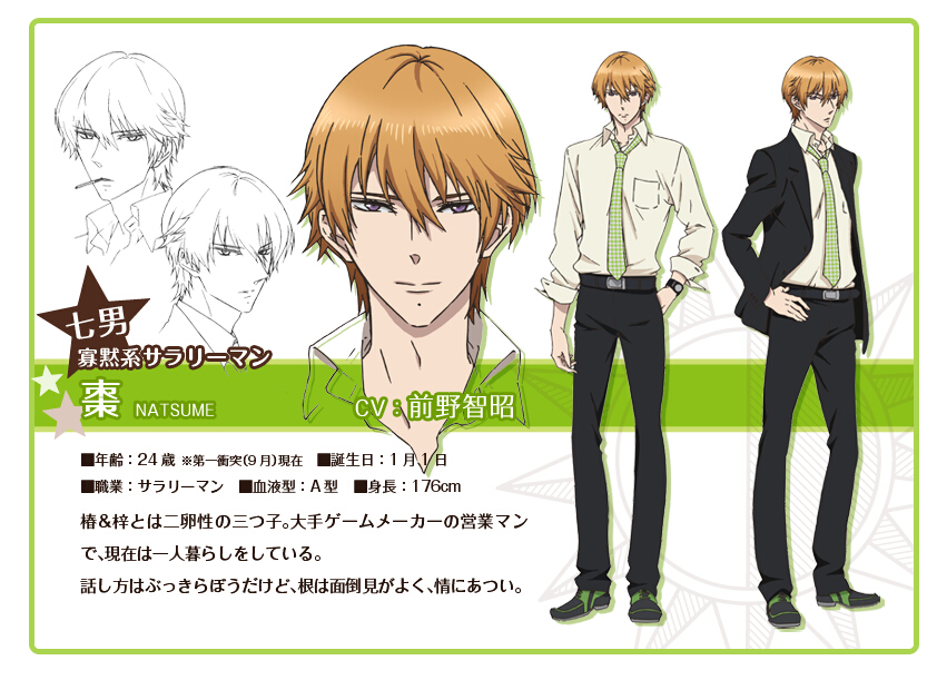 カスタム ブラザーズ コンフリクト 朝日奈 棗 コスチューム - CosplayFU.jp