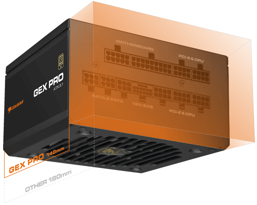 COUGAR GEX PRO 650/750/850W - 80 PLUS Gold Fully Modular ATX Power