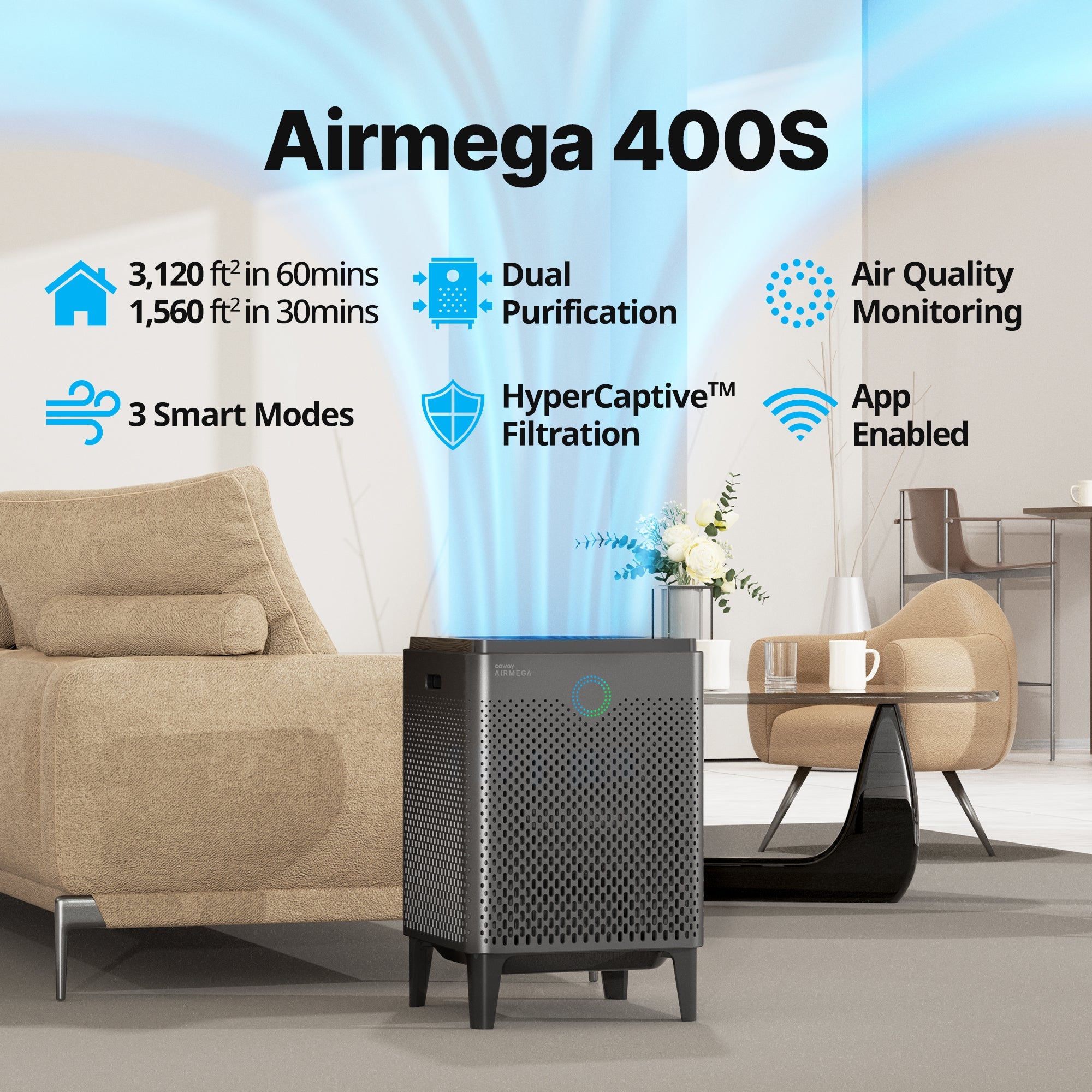 Coway Airmega 400S Smart Air Purifier | Home Air Purifier, Wifi