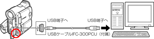 ビデオカメラ】テープに記録した動画をパソコンに取り込む方法