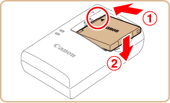 コンパクトデジタルカメラ】カメラを購入してすぐに撮影するには