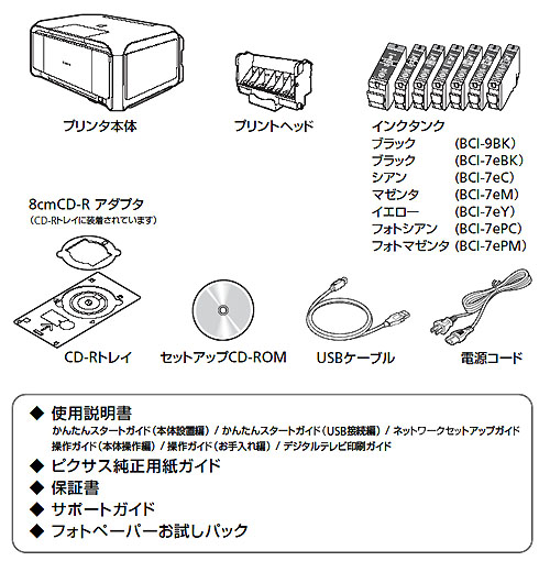 インクジェットプリンター】PIXUS MP970機種仕様
