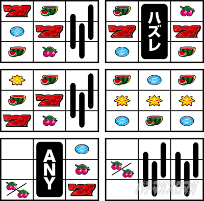 リーチ目｜A-SLOT＋ディスクアップ ULTRAREMIX｜パチマガスロマガ