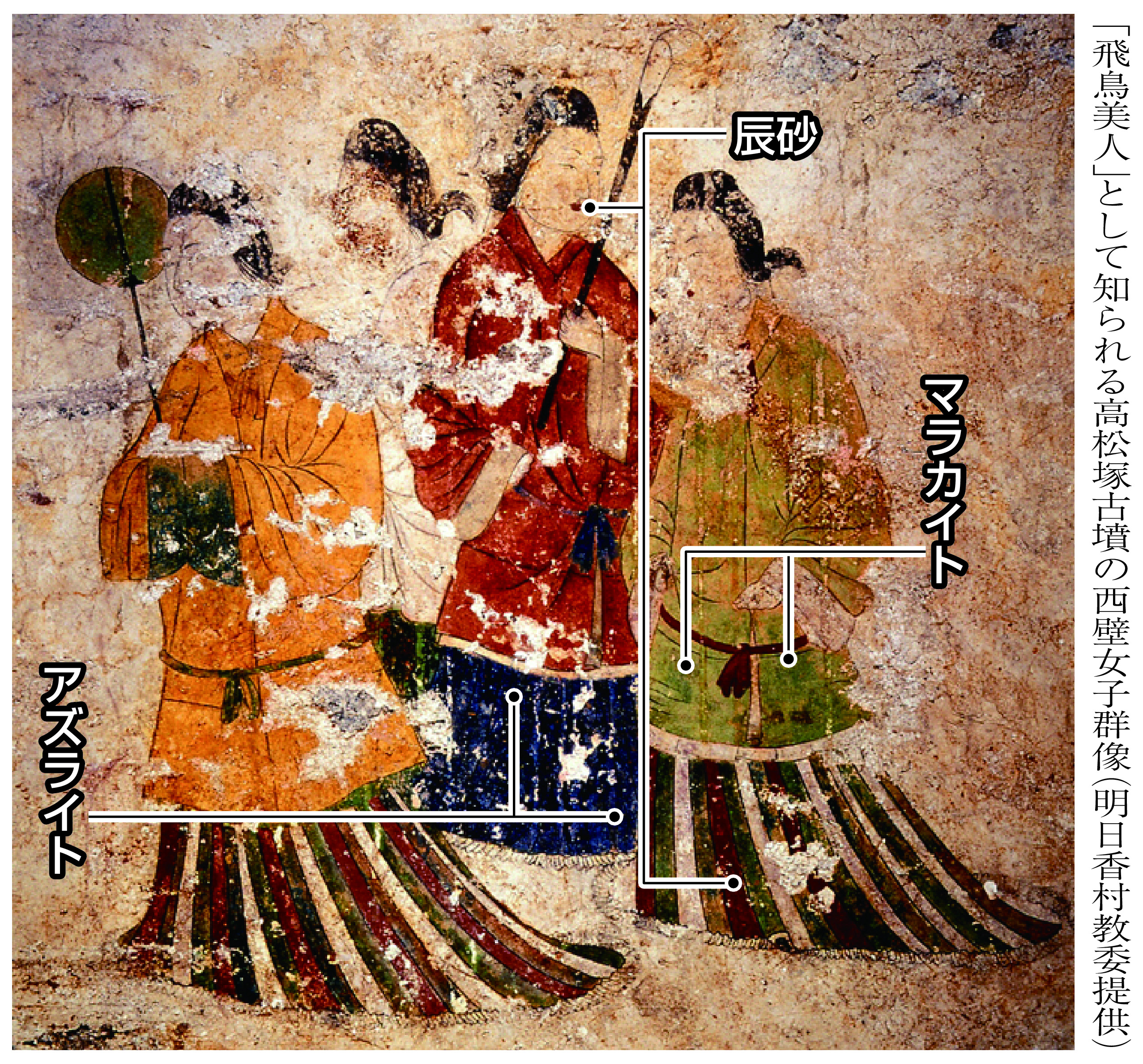 飛鳥美人」の顔料特定 高松塚古墳壁画 文化庁 - 産経ニュース