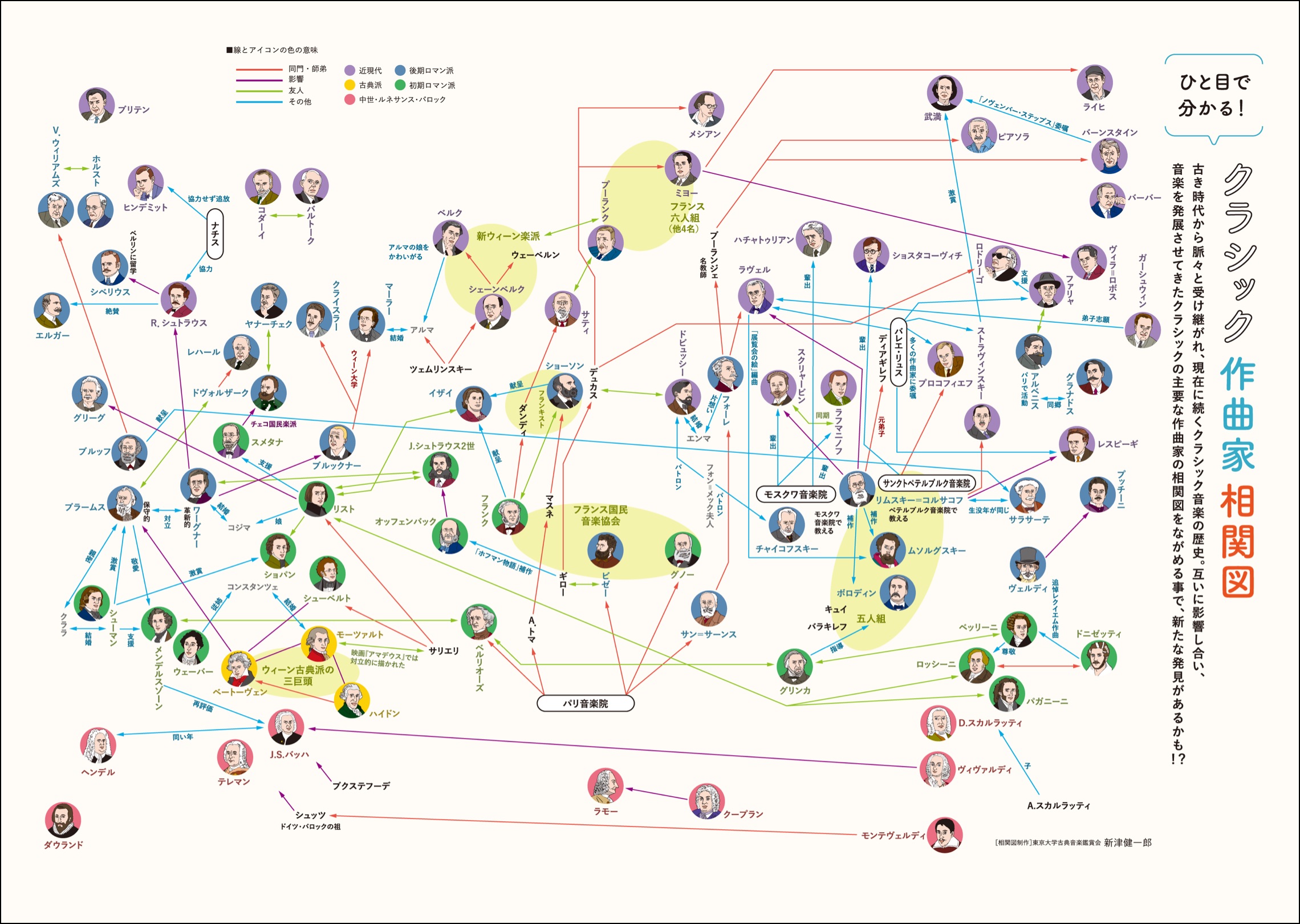 クラシックの100枚」キャンペーン特設サイト | UNIVERSAL MUSIC