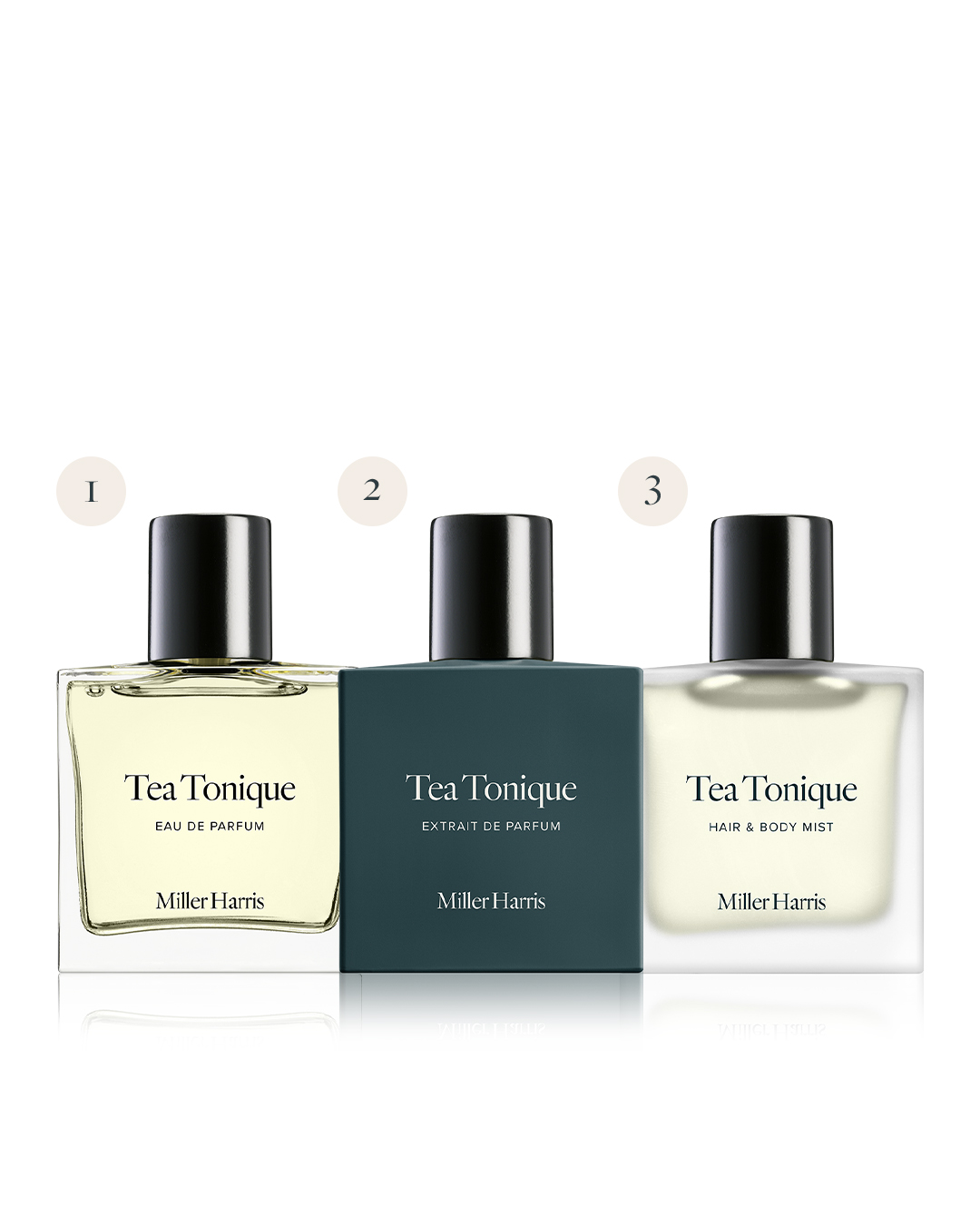 Tea Tonique Trio Gift Set | Miller Harris
