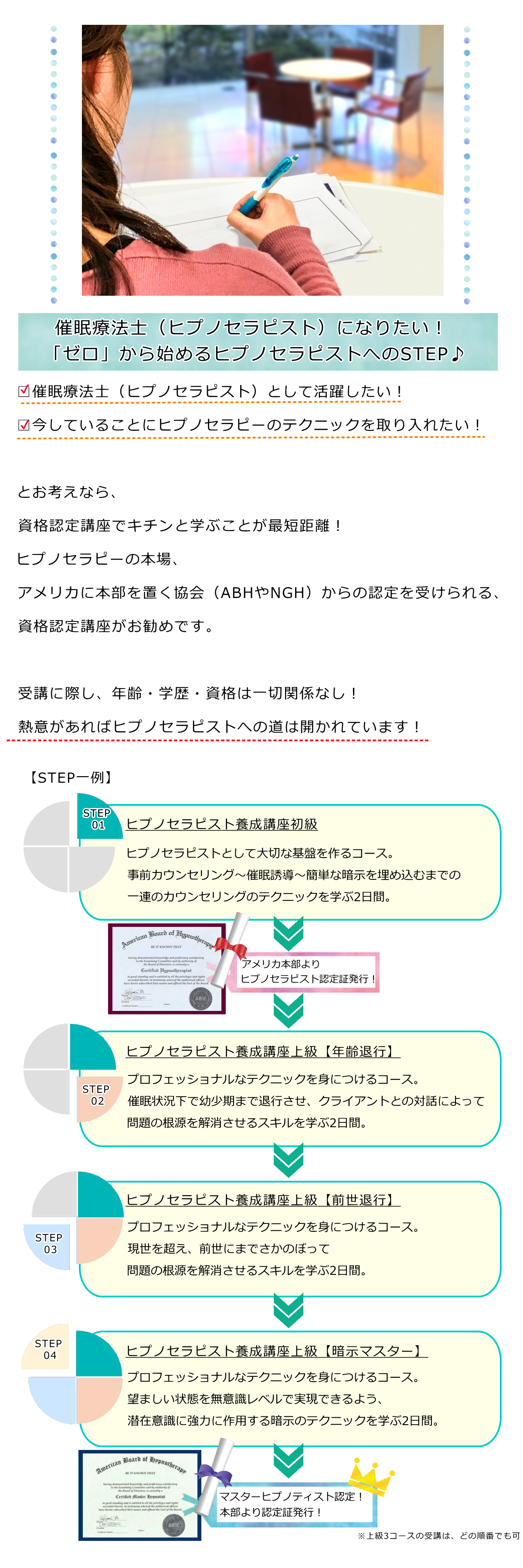 カウンセラー・コーチ・セラピスト実践力養成スクール｜和歌山NLP協会