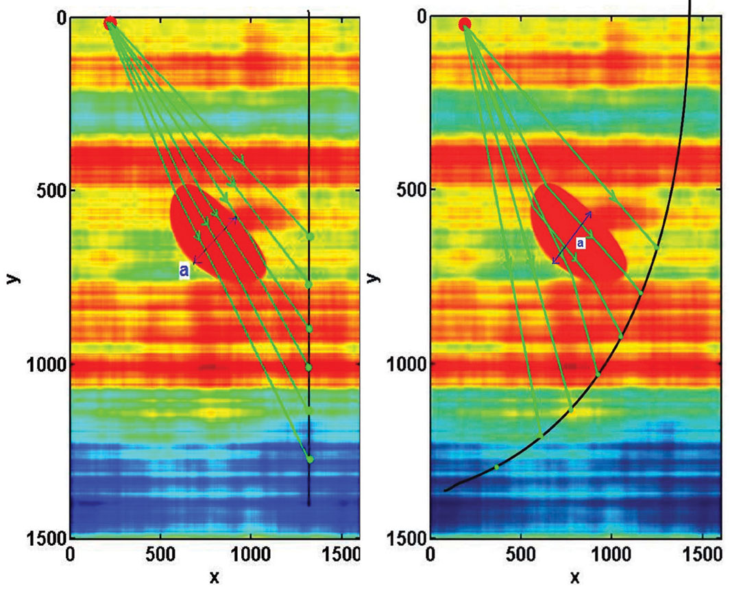 Numerical Solutions of Seismic Scattering in Heterogeneous Media