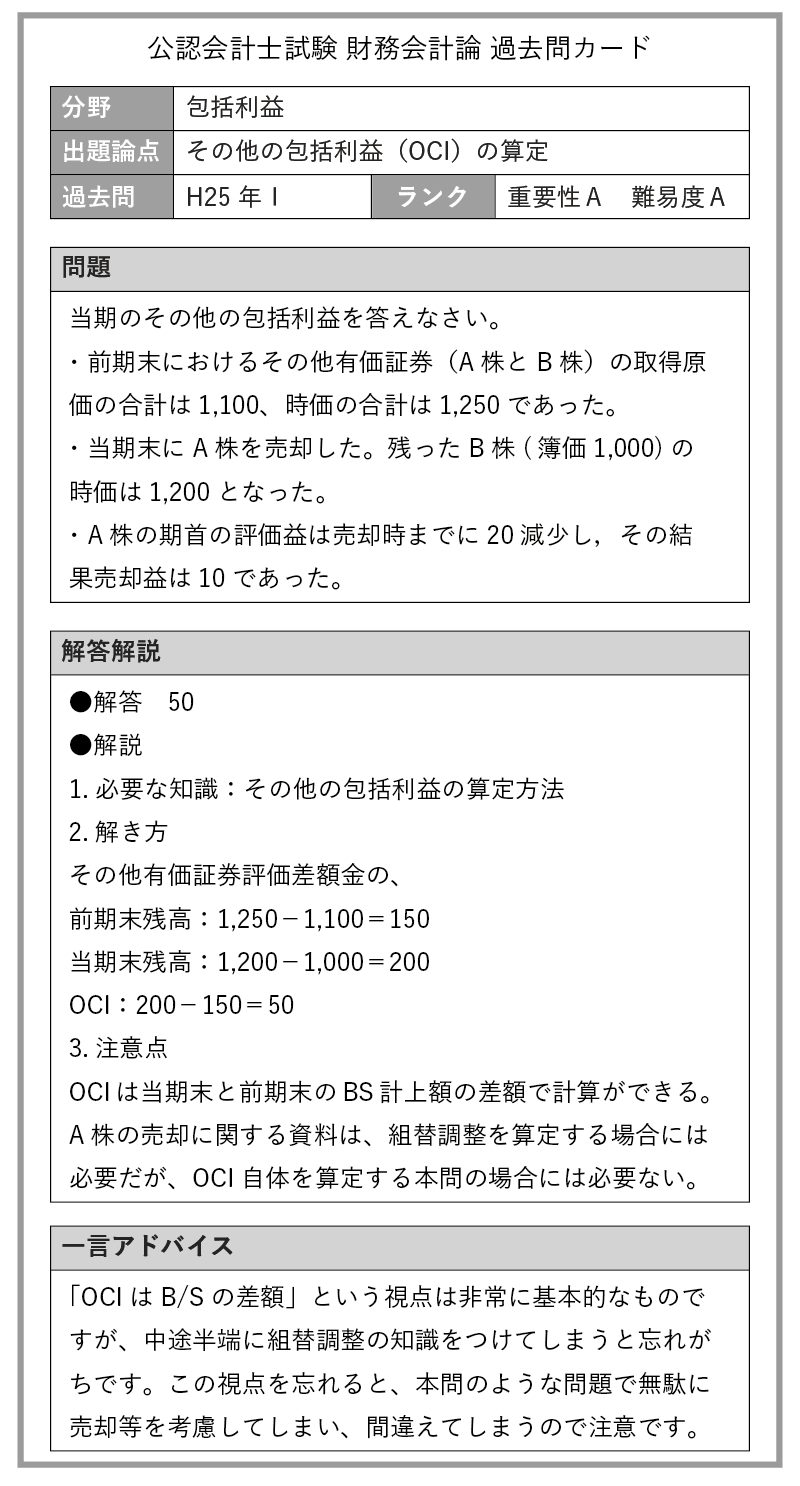 包括利益を解く #1 ｜公認会計士試験過去問 | 会計ノーツ