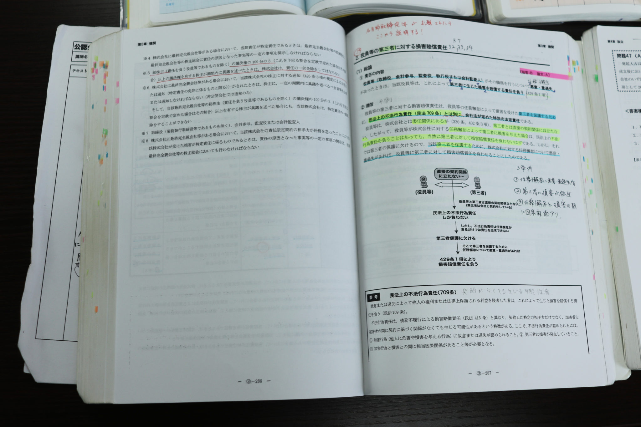 先手必勝の苦手克服方法で企業法10位で在学中一発合格！---田島史都