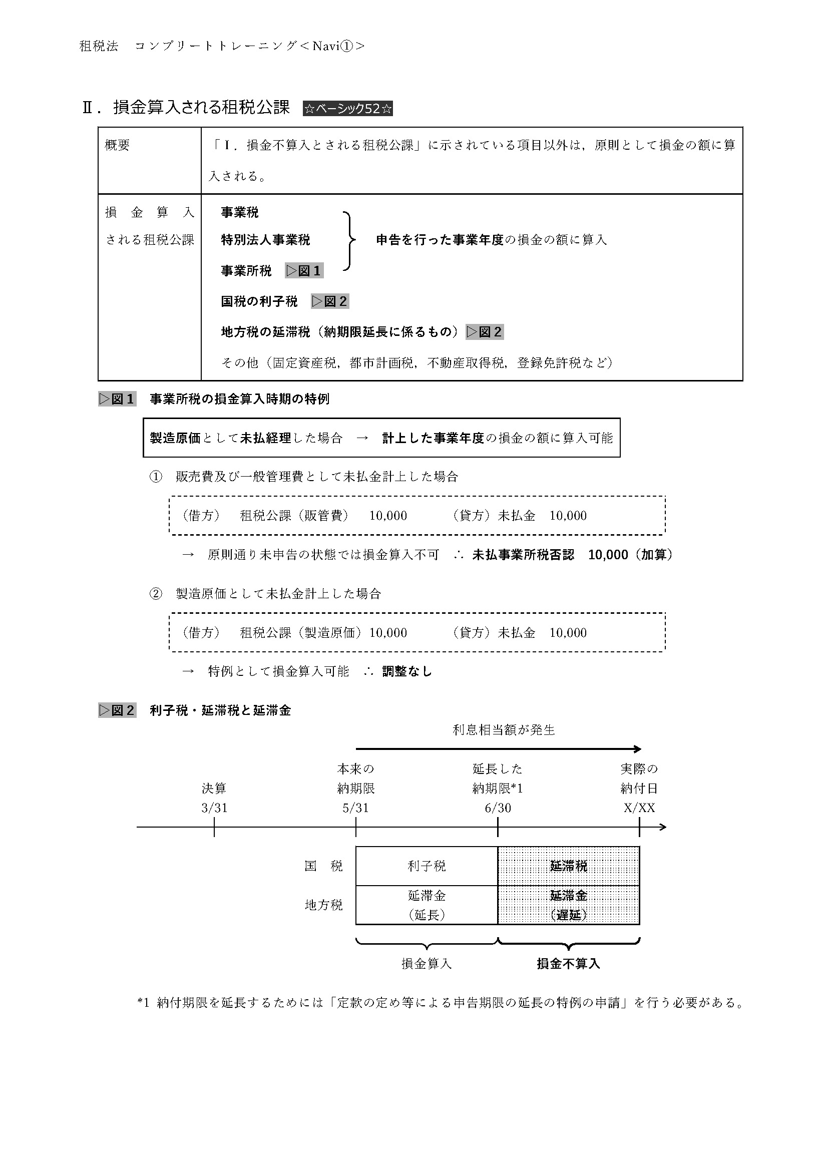 CPA 租税法教材一式 テキスト/個別計算 2024 未使用 CPA会計学院 公認会計士講座 租税法 テキスト1〜4(法人税/所得税/消費