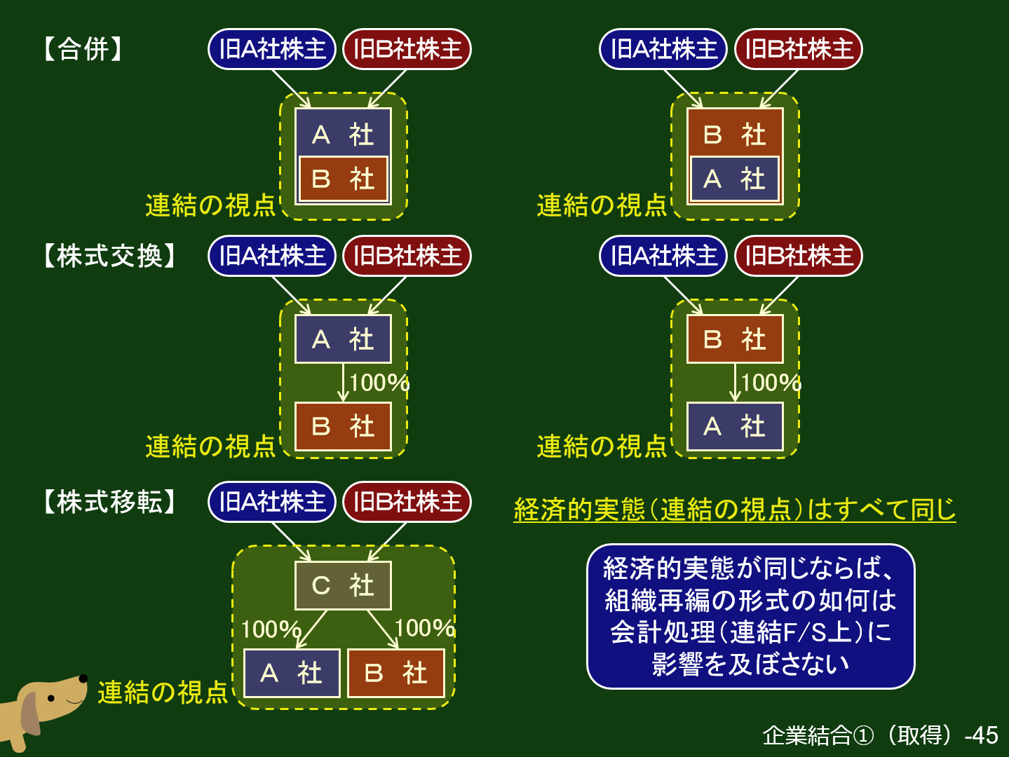 26年度 計算コントレ 高野大希の計算コンプリートトレーニング<租税法>2026年合格目標