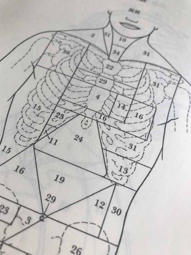 フラワーエッセンス | あかね音楽教室岡山市東区