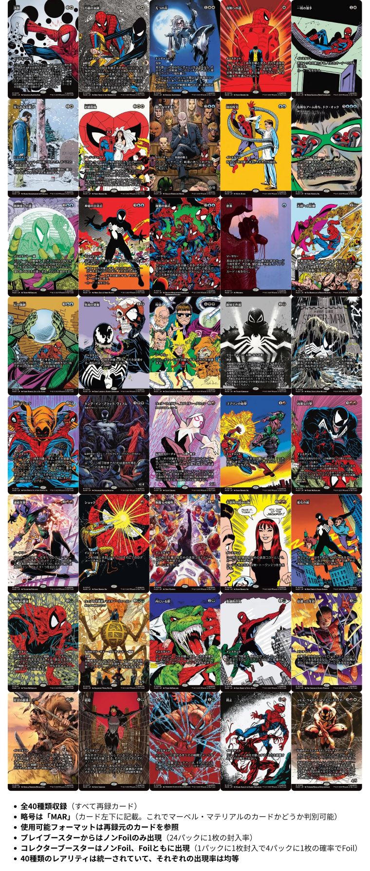 MTG】スパイダーマンのコレクターブースターBOXを開封！当たりカードは