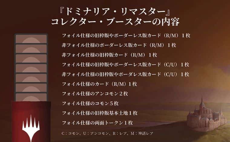 MTG】ドミナリア・リマスターのコレクターブースターBOX開封を見てレア