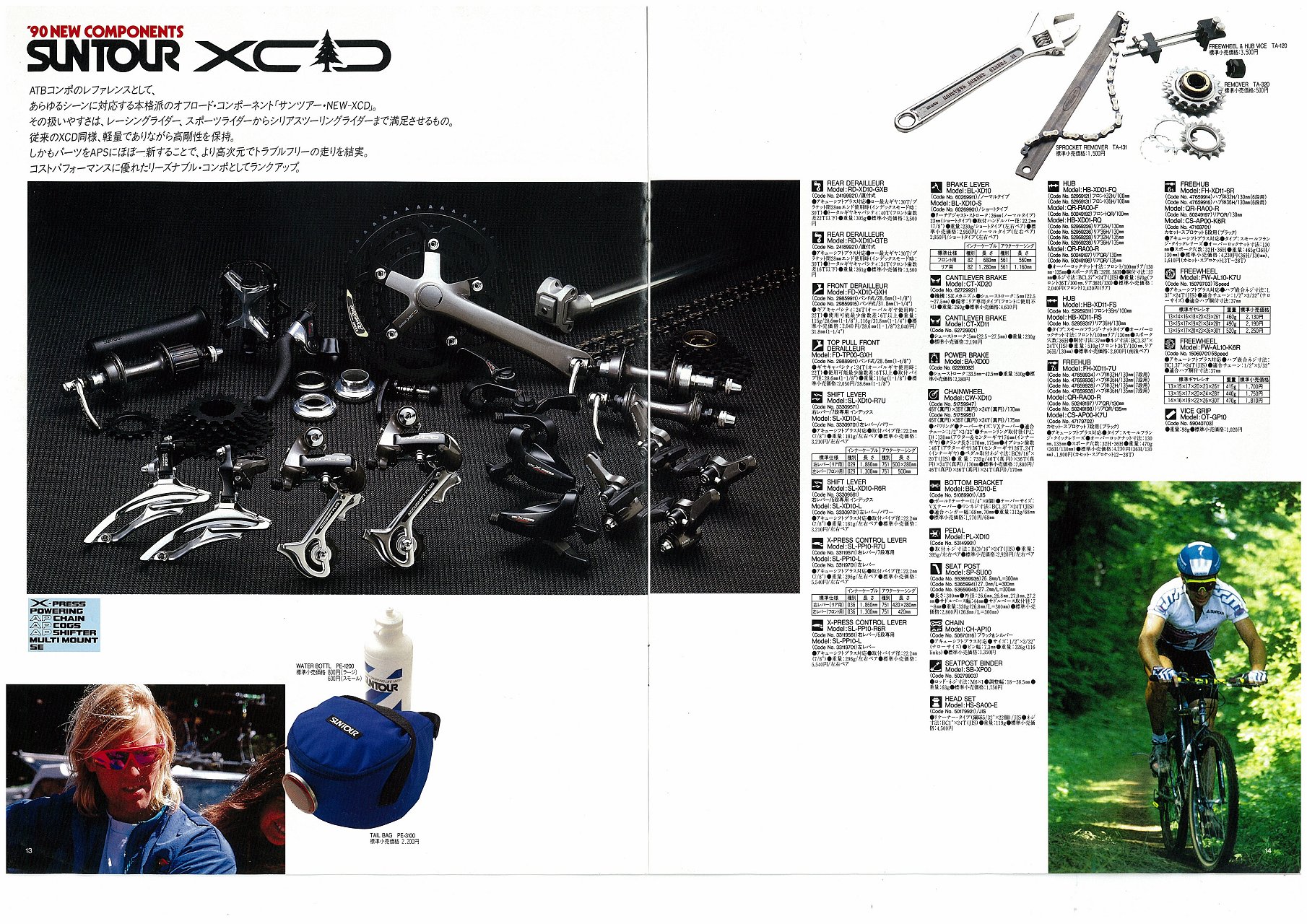 追憶のカタログ展Part78：1990サンツアー