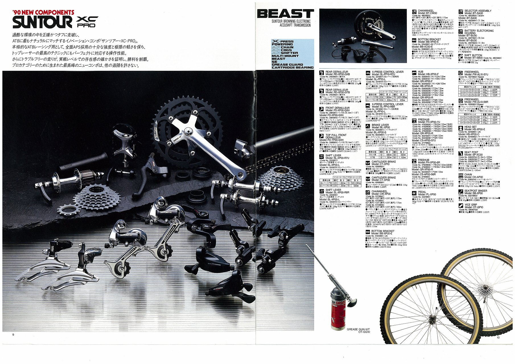 追憶のカタログ展Part78：1990サンツアー