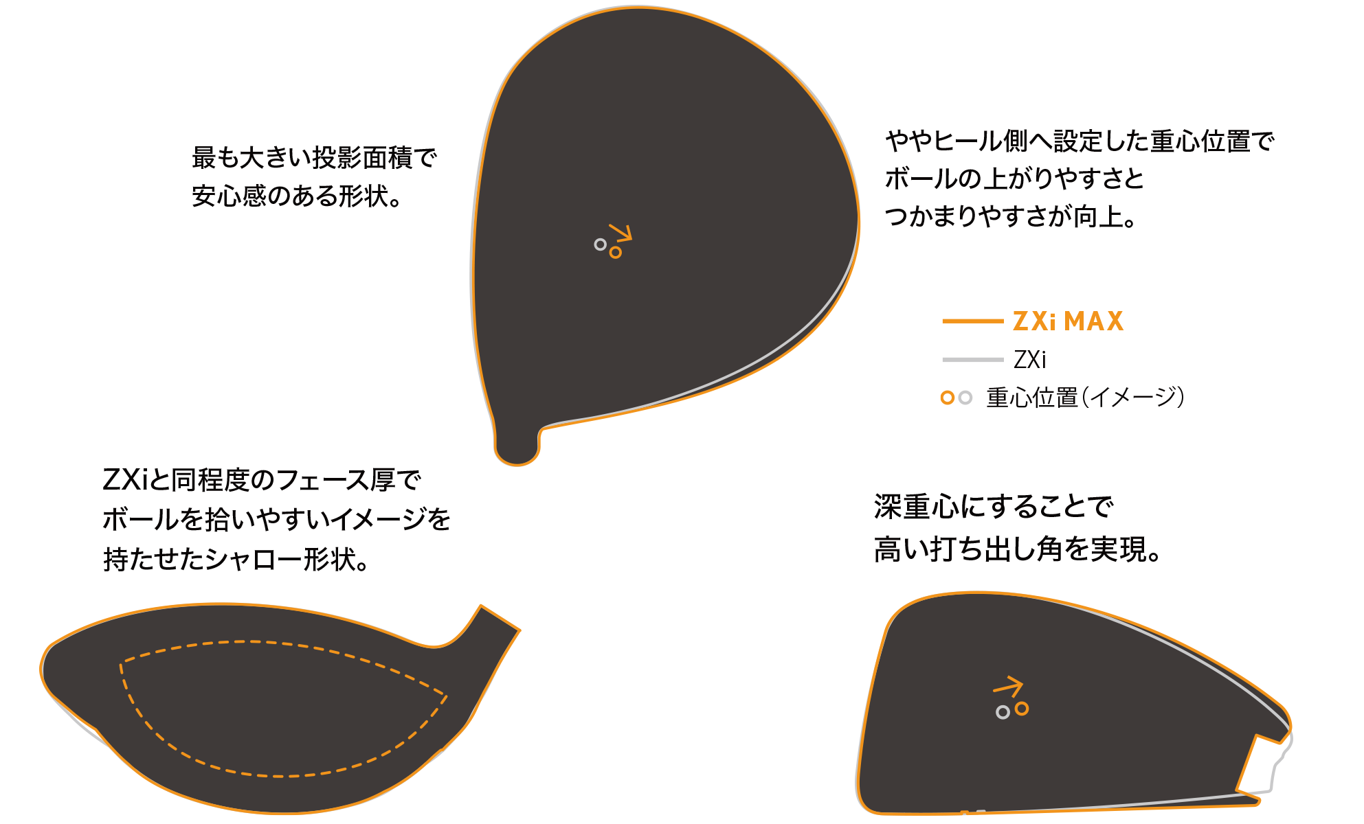 スリクソン ZXi MAX ドライバー Diamana ZXi 50 カーボンシャフト