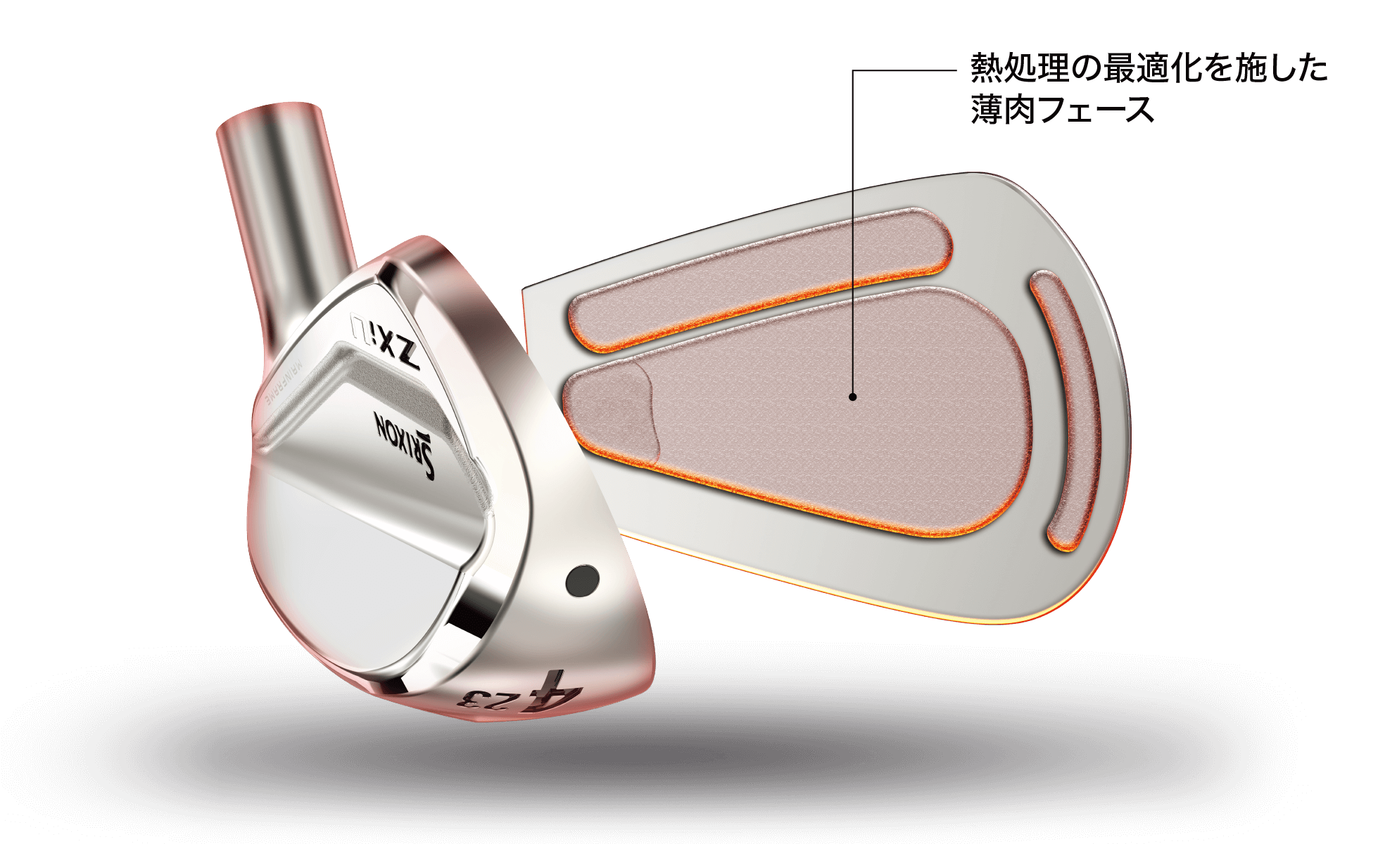 スリクソン ZXiU ユーティリティ N.S.PRO 950GH neo スチールシャフト