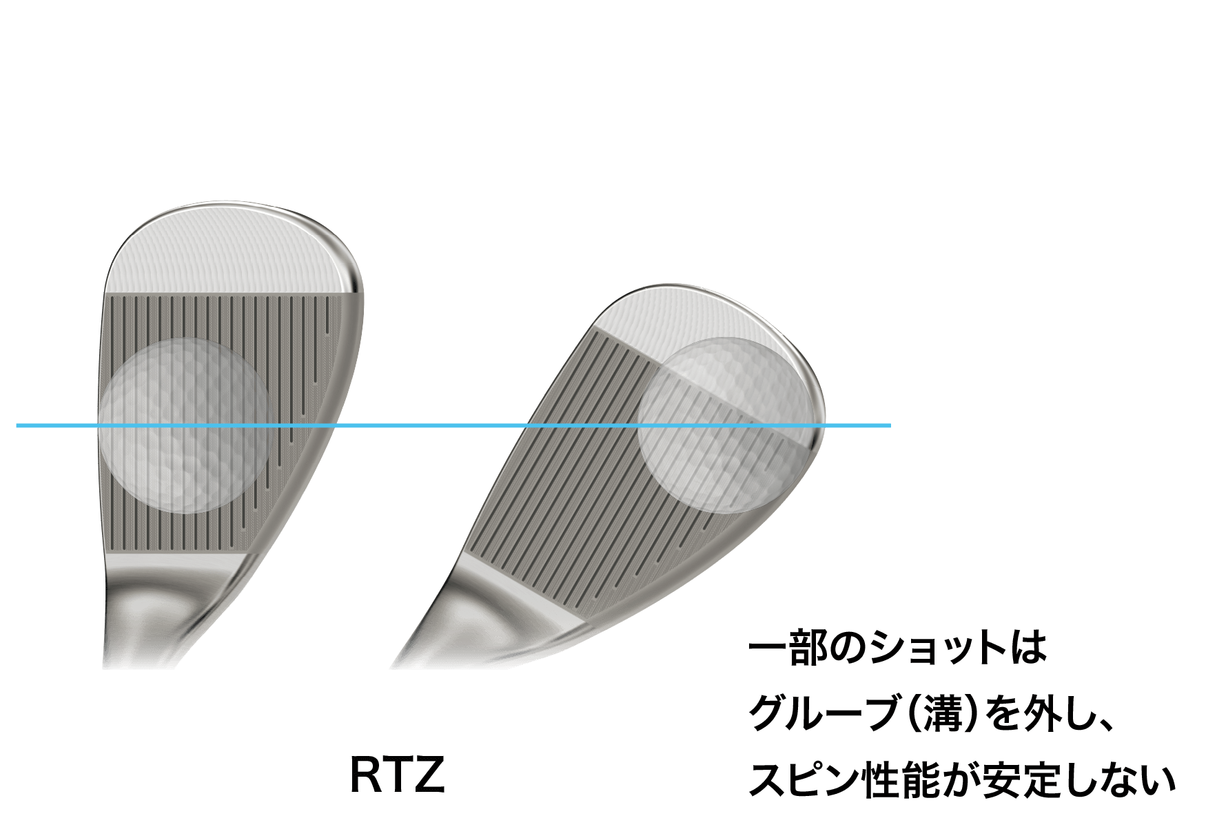 受注生産】クリーブランドゴルフ RTZ ブラックサテン ウエッジ N.S.PRO