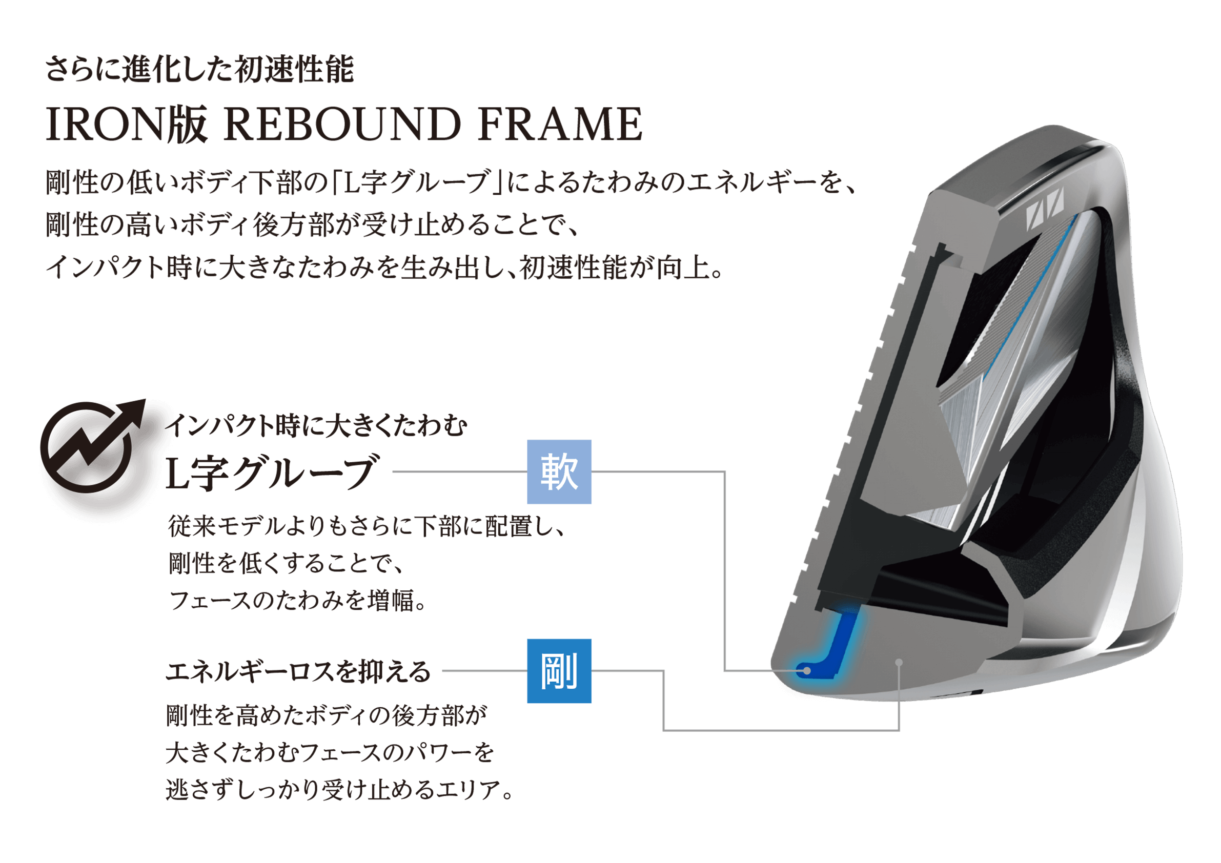 1/17発売】ゼクシオ 14 アイアン レフトハンド N.S.PRO 850GH neo DST