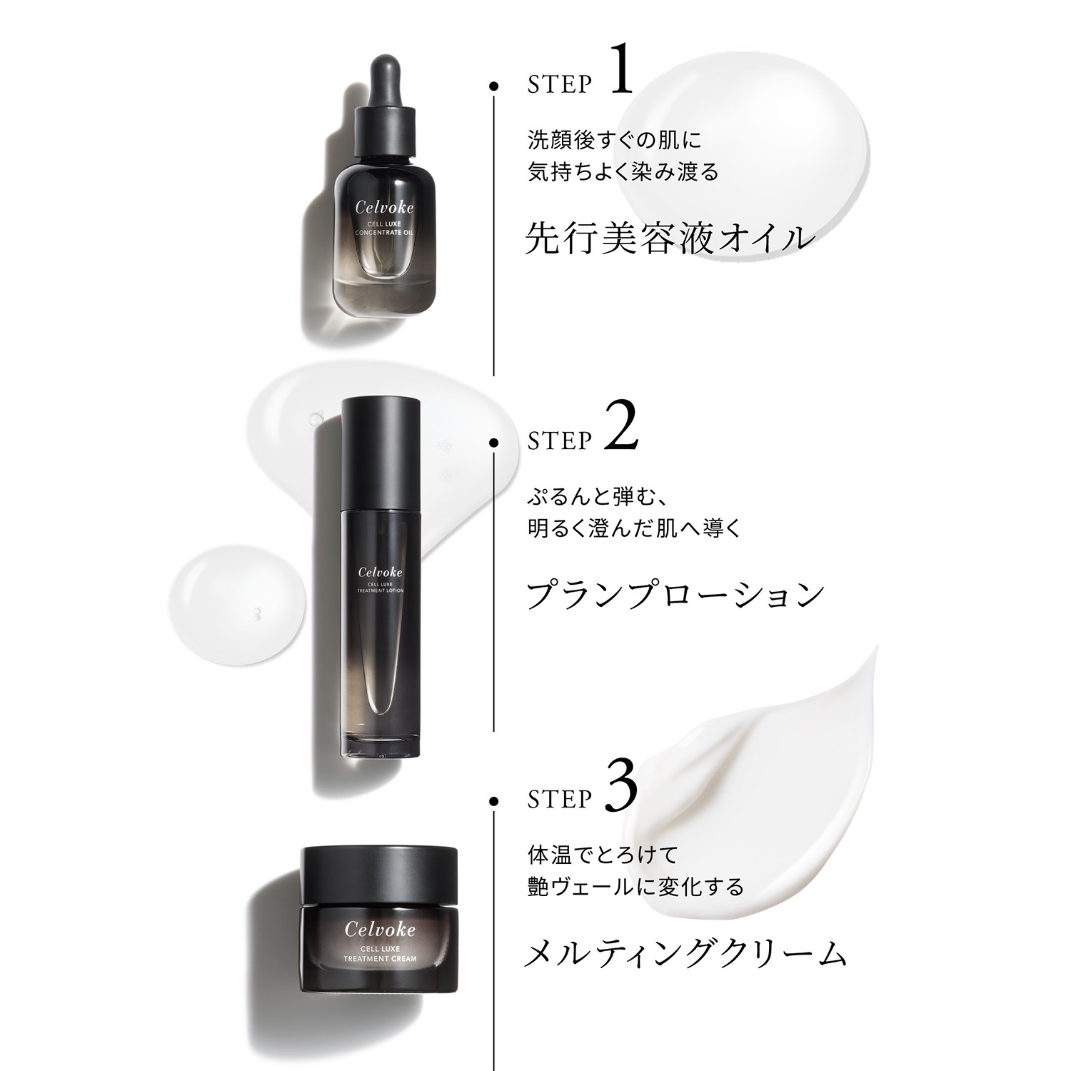 Celvoke】セルリュクス コンセントレートオイル ｜Celvoke Website