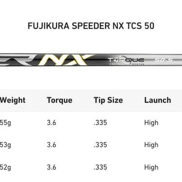 NEW TaylorMade Golf Qi10 Fujikura Speeder NX TCS 50 Driver Shaft