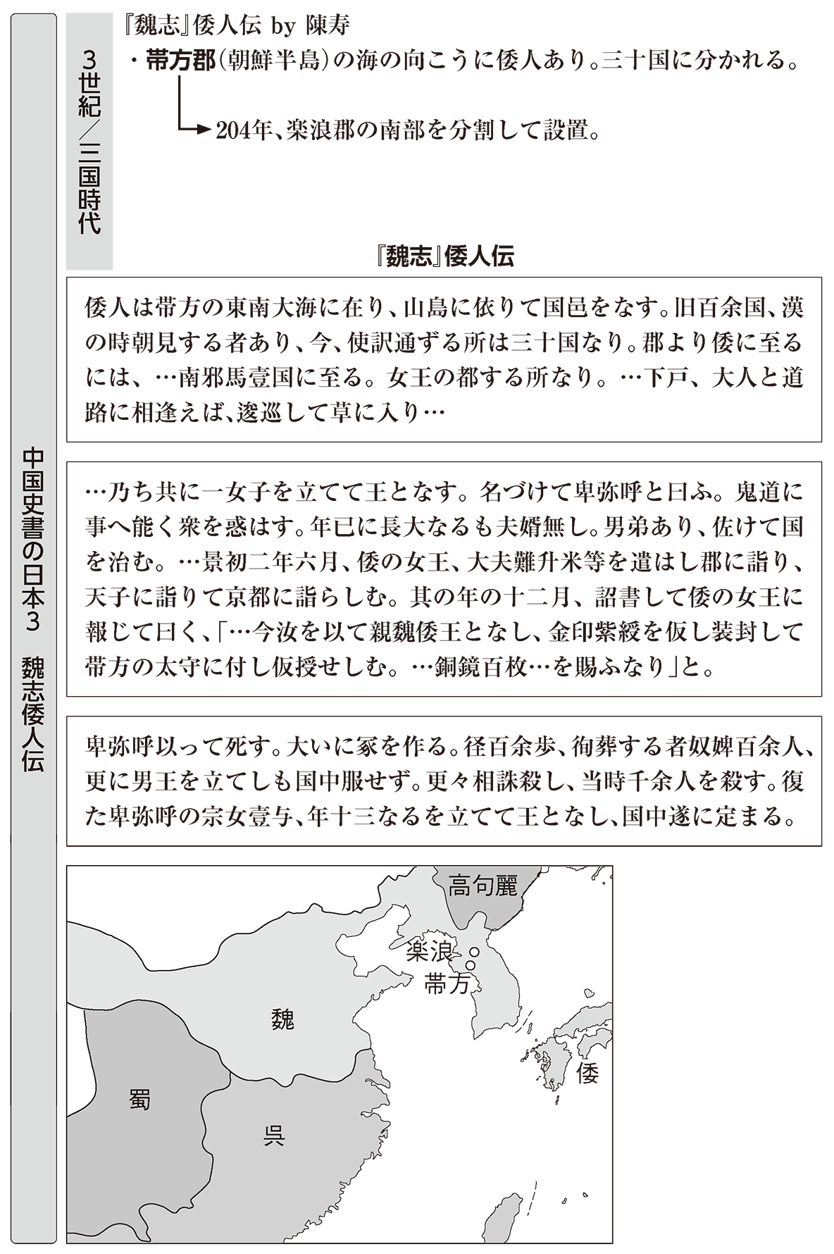 高校日本史B】「『魏志』倭人伝」 | 映像授業のTry IT (トライイット)
