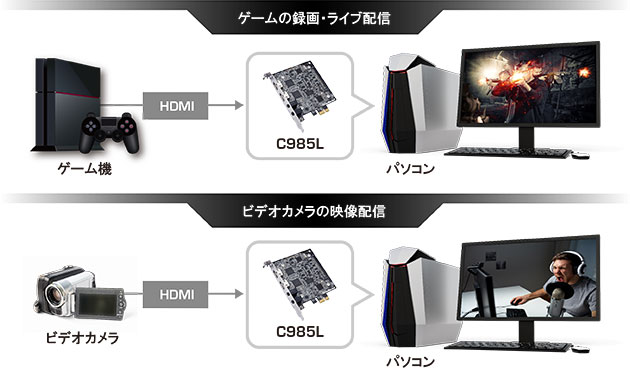 Live Gamer HD Lite - GL510E | AVerMedia