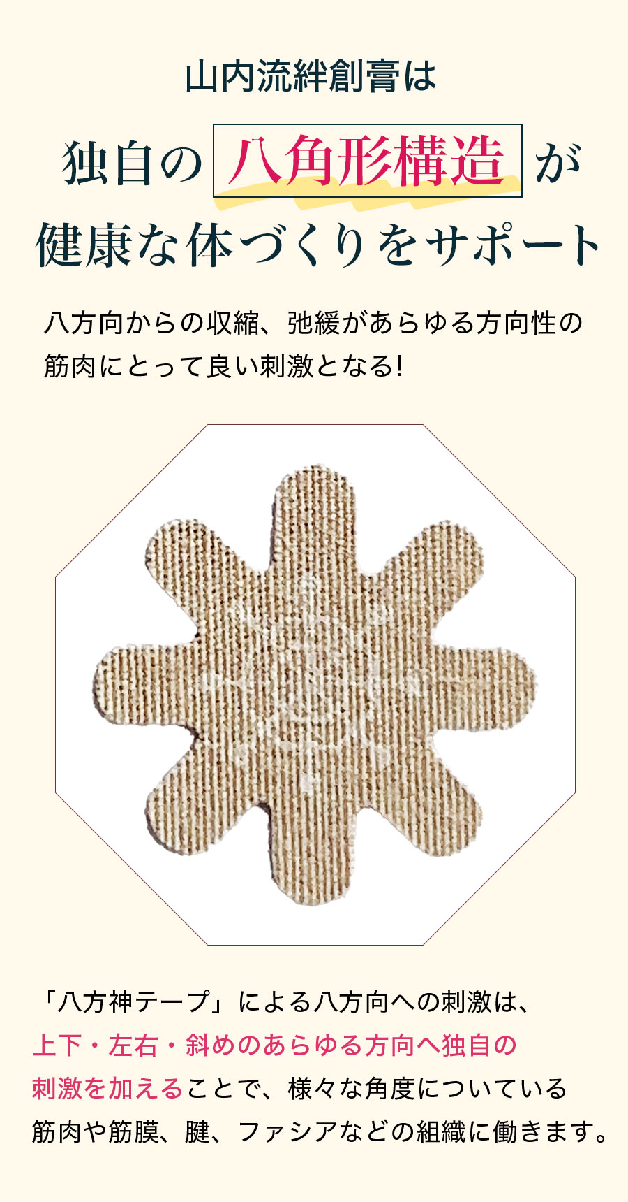 山内流 絆創膏 〜八方神ダイヤテープ〜