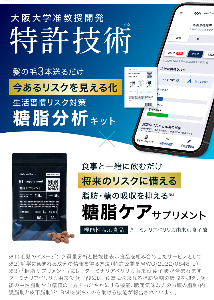 wellreco|糖脂ケアプログラム