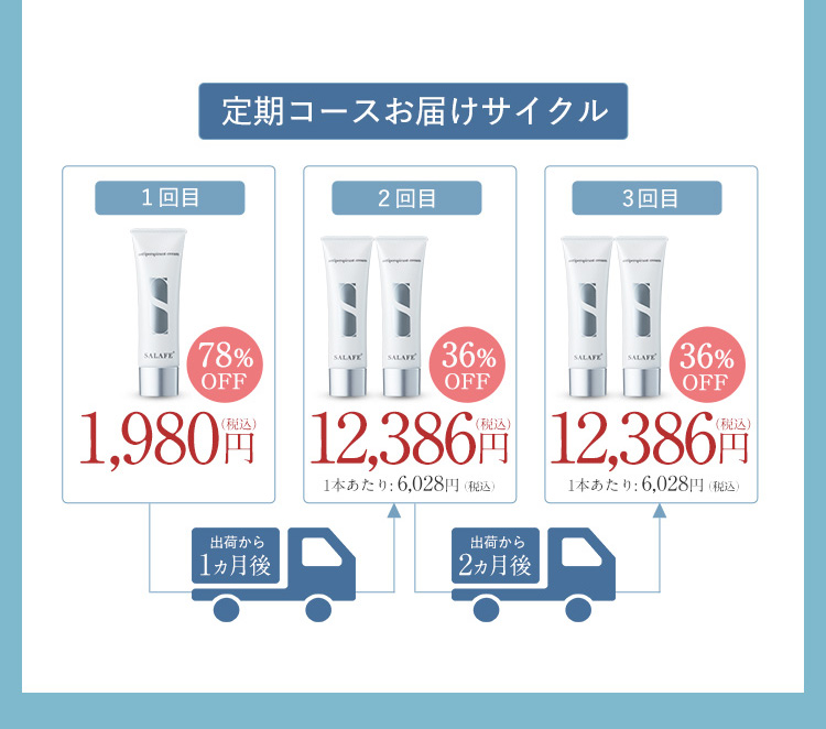 顔汗対策制汗クリーム『サラフェプラス』の公式ショッピングサイト。顔