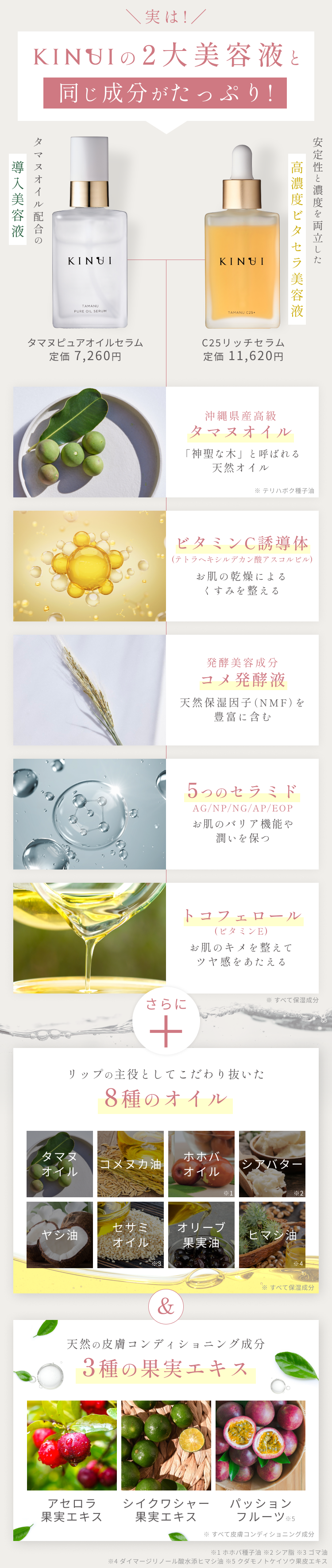 新商品】美容成分をたっぷりと配合した唇専用の美容液「KINUI タマヌ