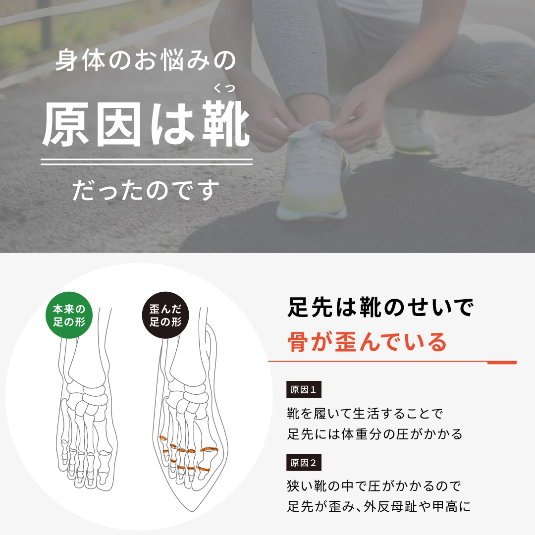 イージーサンダル アンカー | Racbaki