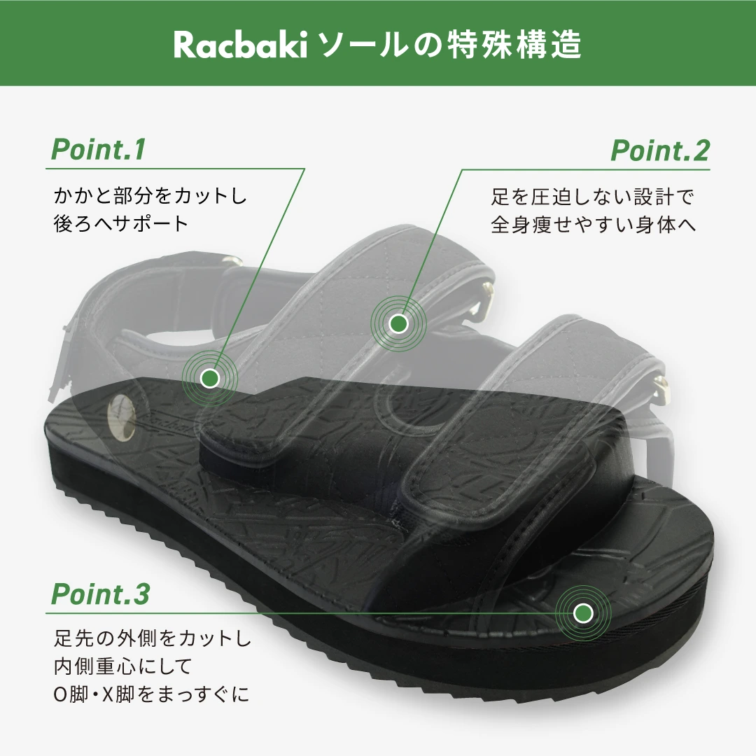 フットベットサンダル キルティング | Racbaki