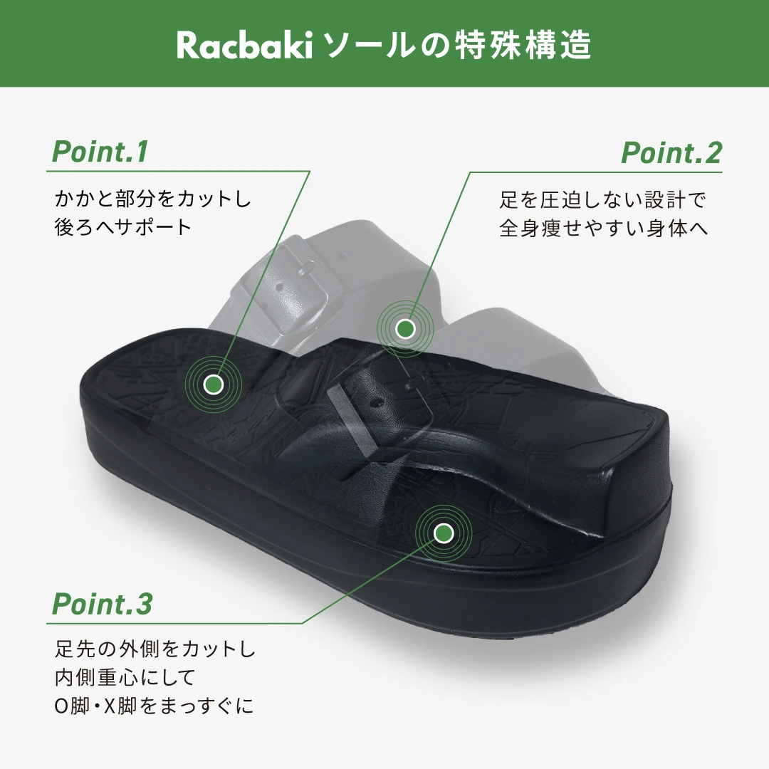 イージーサンダル ラップ ブラック | Racbaki