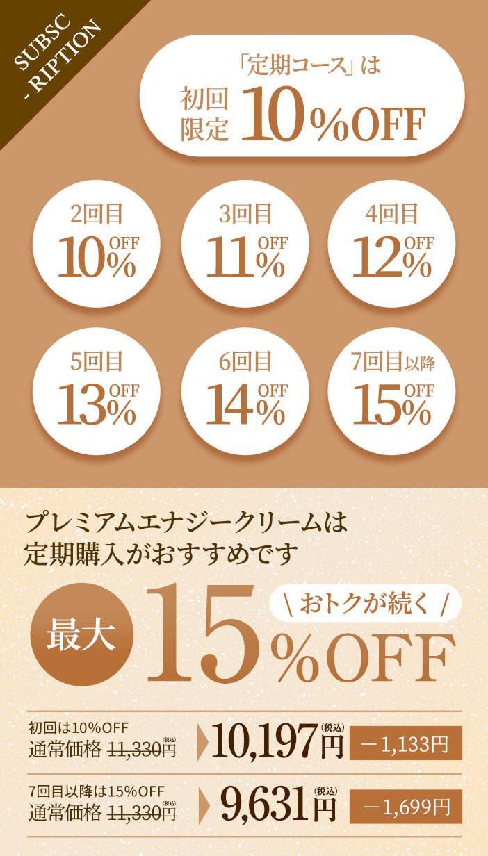 セリフ プレミアムエナジークリーム | セリフ公式オンラインショップ