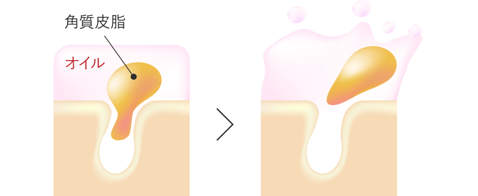 Aurelie. / オレリー 公式オンラインショップ