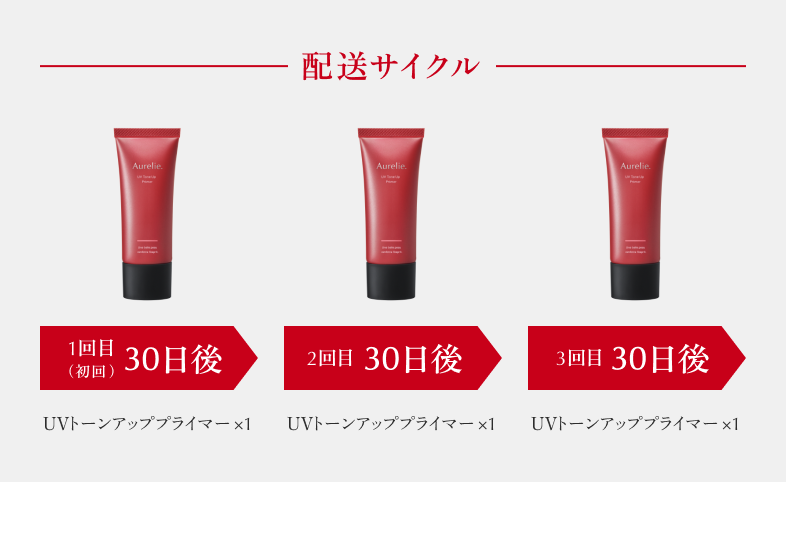 オレリー ブーストローション セラム マスク uvトーンアッププライマー