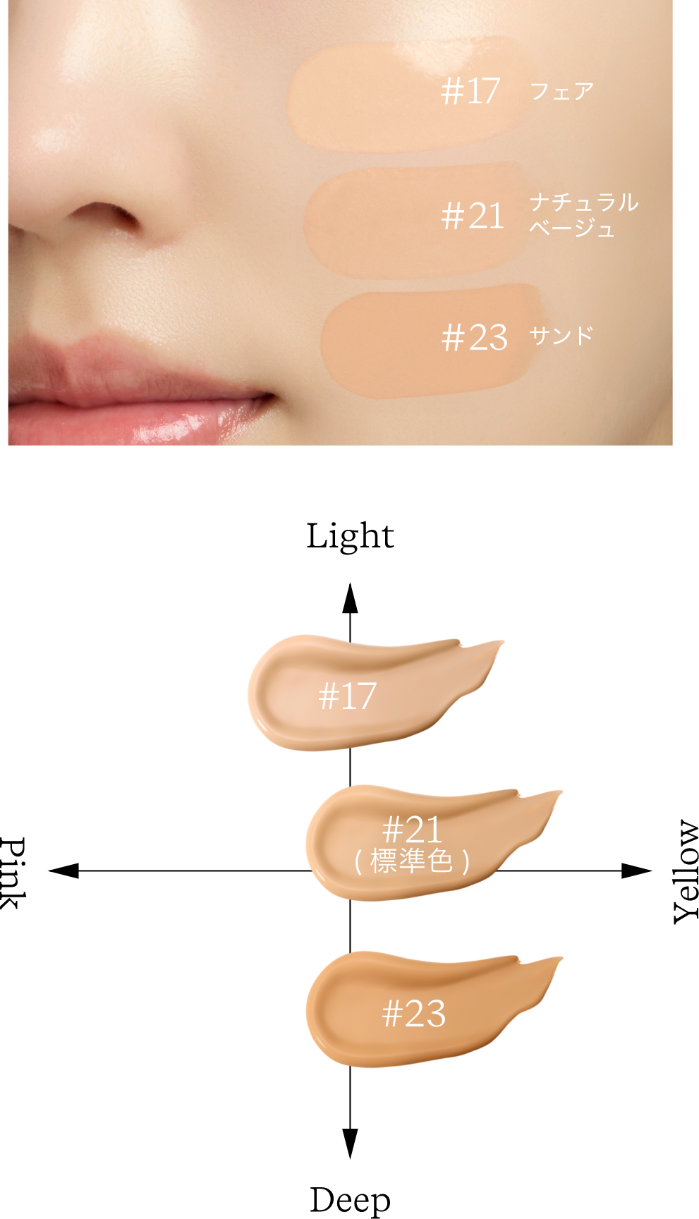 セラムフィット スキニー グローリキッドファンデーション | ByUR