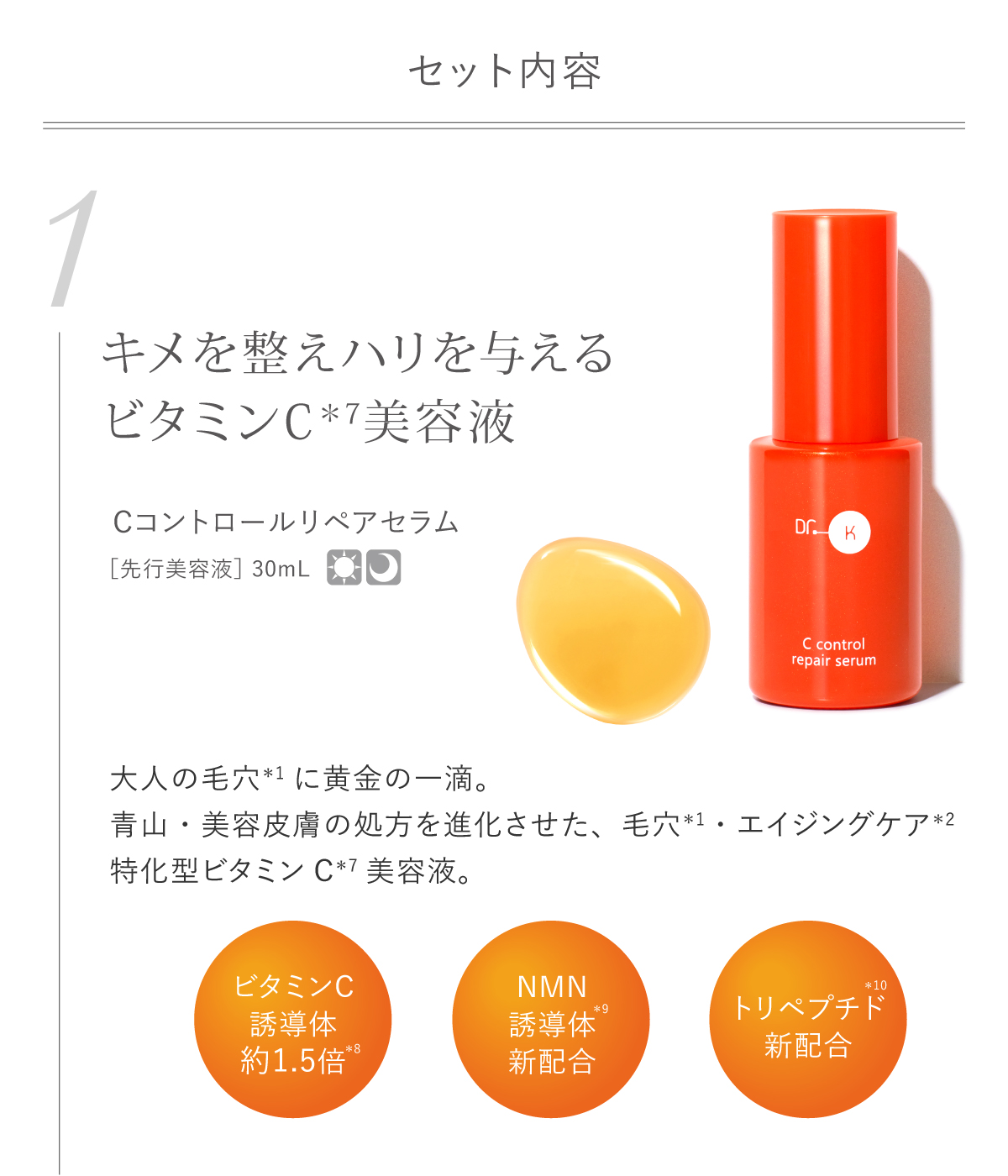 定期セット】毛穴×エイジングケア4品セット｜ドクターケイ【公式